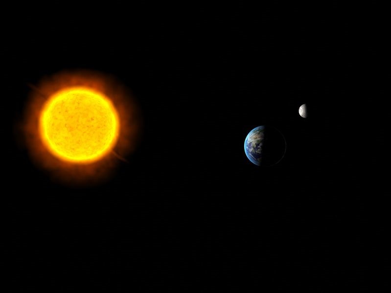 How Far Is Earth from the Sun?