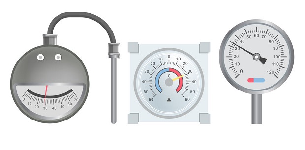 Water Temperature for Dishwasher