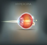 Hyperopia - Farsightedness