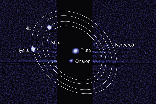Photo of all of Pluto's Moons